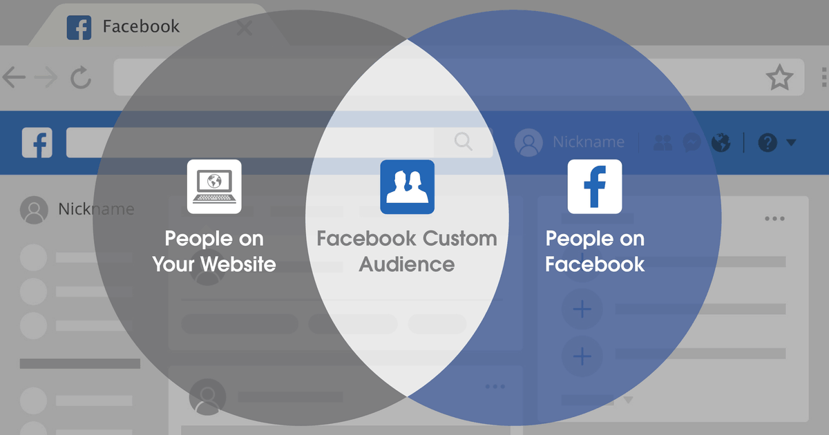 Facebook-Custom-Audience